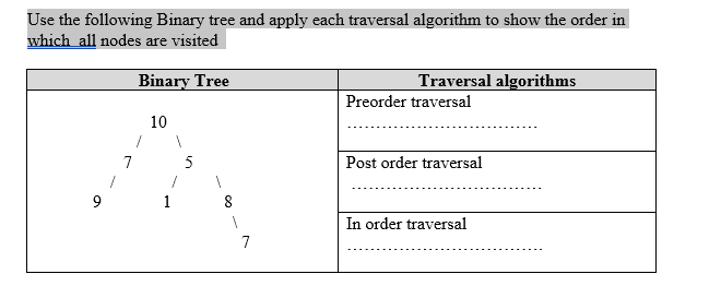 Solved Use the following Binary tree and apply each | Chegg.com