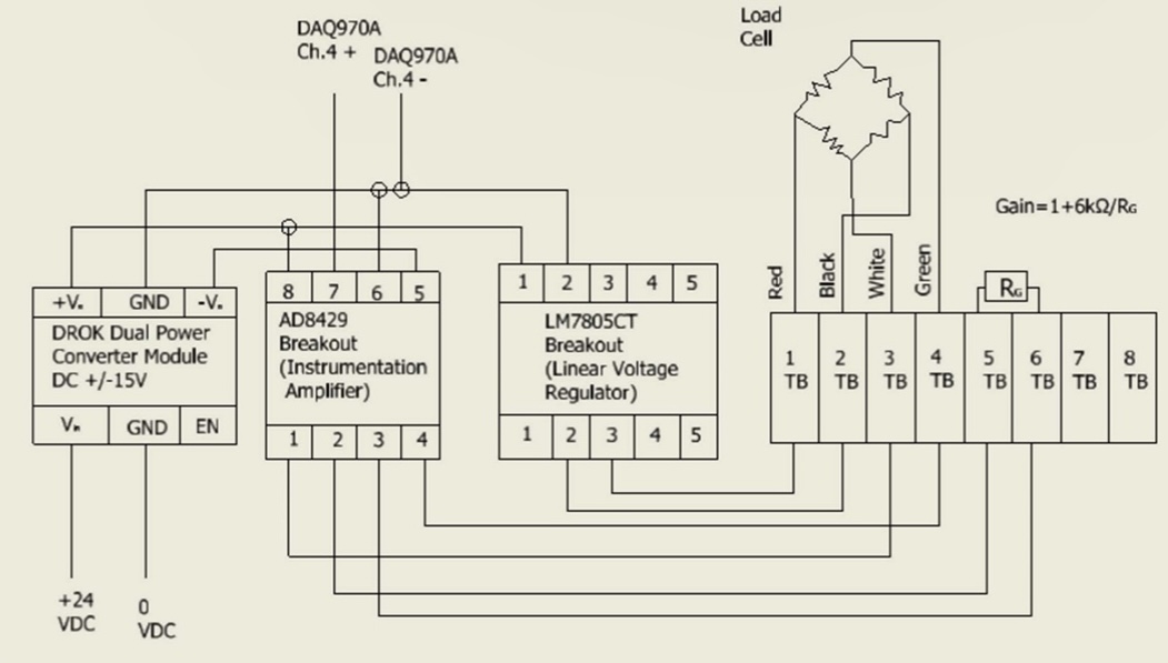 Draw a wiring diagram | Chegg.com