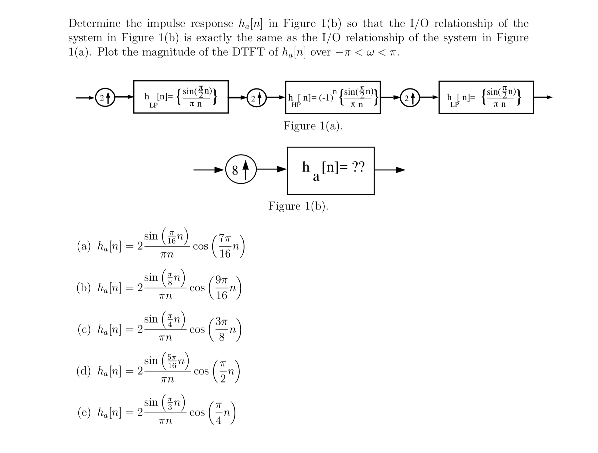 Solved Determine the impulse response ha[n] ﻿in Figure 1(b) | Chegg.com