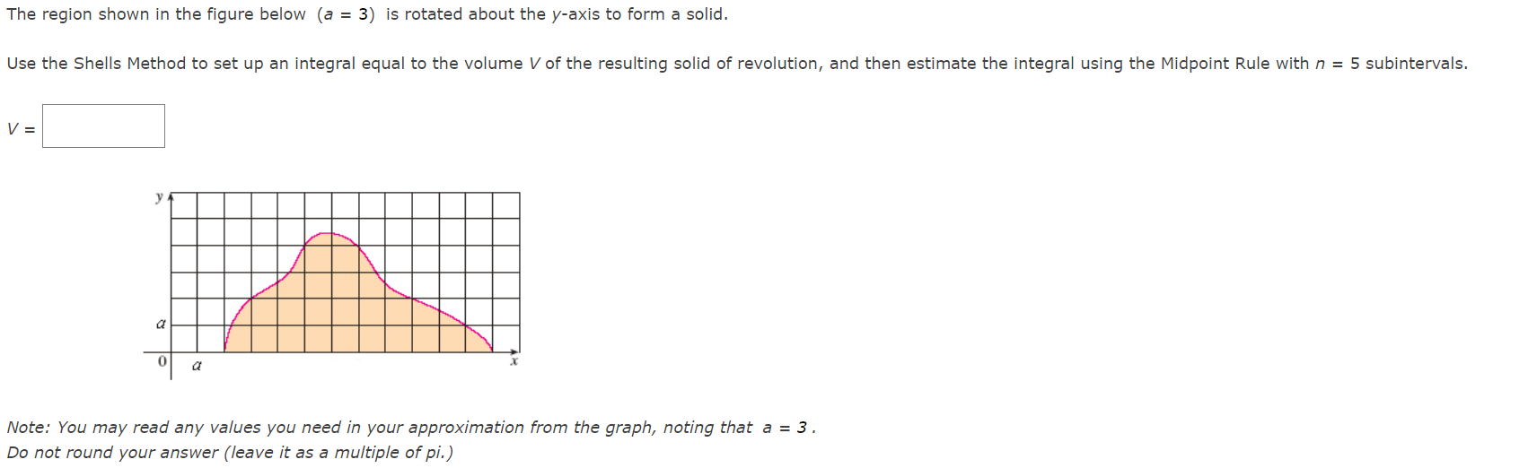 Solved The region shown in the figure below (a = 3) is | Chegg.com
