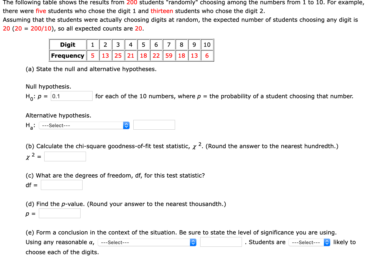 Solved The following table shows the results from 200 | Chegg.com