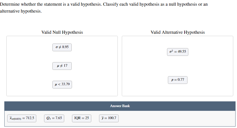 a hypothesis must be to be valid