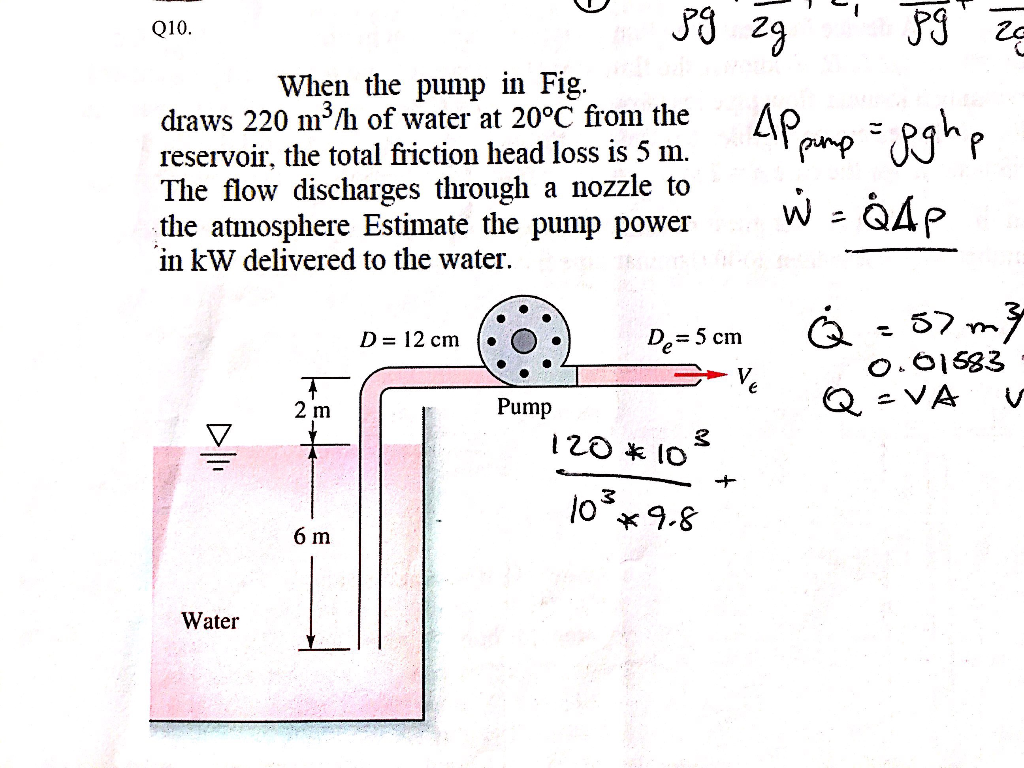 Solved Q10 When the pump in Fig. draws 220 m3/h of water at