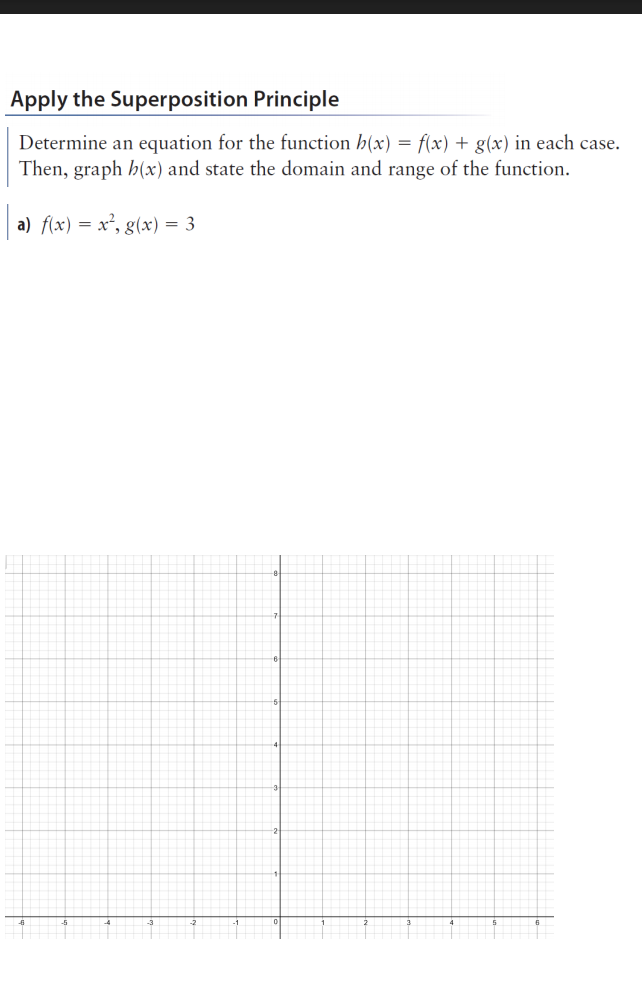 Solved Apply the Superposition Principle Determine an | Chegg.com