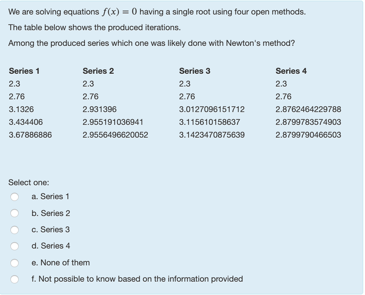 Solved We are solving equations f(x) = 0 having a single | Chegg.com