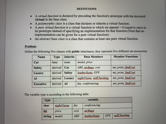 solved-definitions-a-virtual-function-is-declared-by-chegg