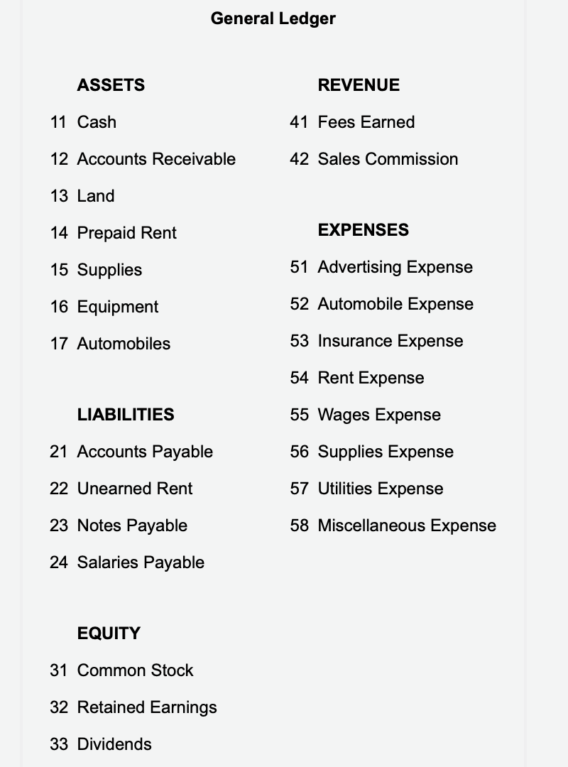 Solved The following selected transactions were completed | Chegg.com