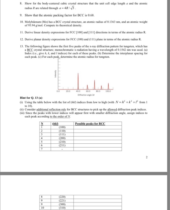 Solved Show For The Body centered Cubic Crystal Structure Chegg