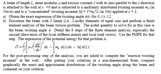 Solved A beam of length L shear modulus u and torsion | Chegg.com