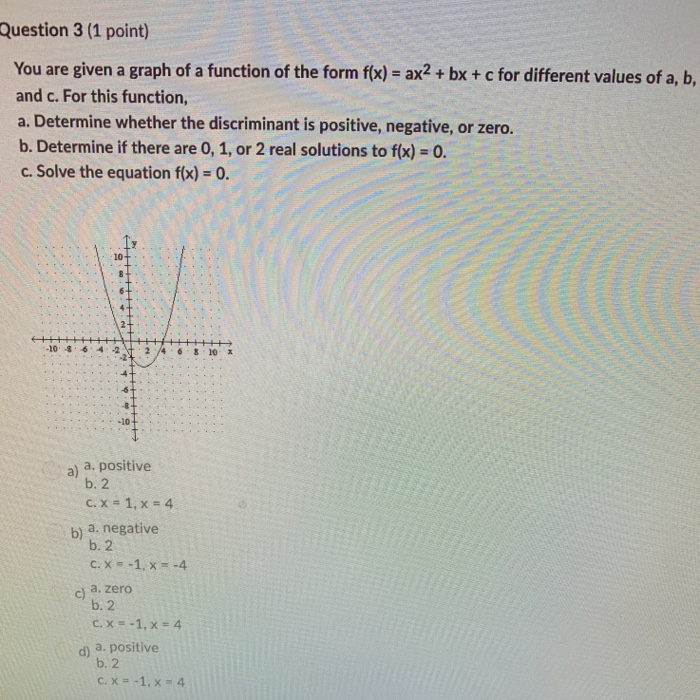 Solved Question 3 (1 point) You are given a graph of a | Chegg.com
