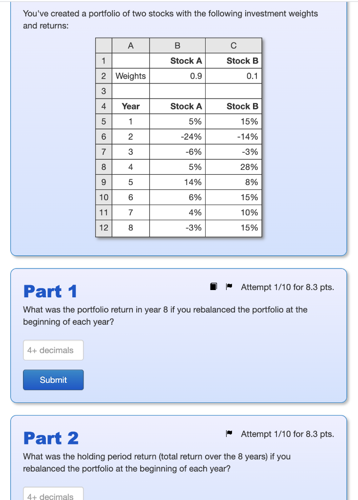 Solved You've created a portfolio of two stocks with the | Chegg.com