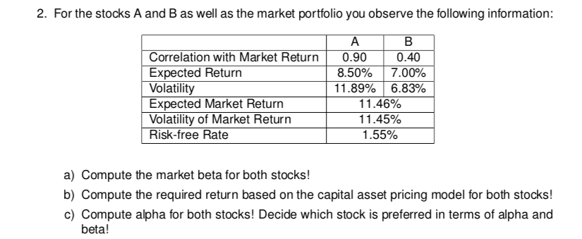 Solved 2. For The Stocks A And B As Well As The Market | Chegg.com