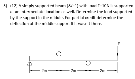 1) (8) The geometry of a medieval lance is shown | Chegg.com