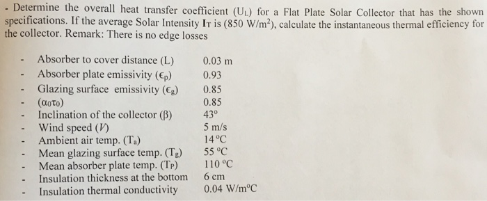 Solved Determine the overall heat transfer coefficient (Ui) | Chegg.com