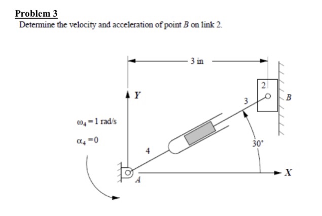 Solved Determine the velocity and acceleration of point B on | Chegg.com