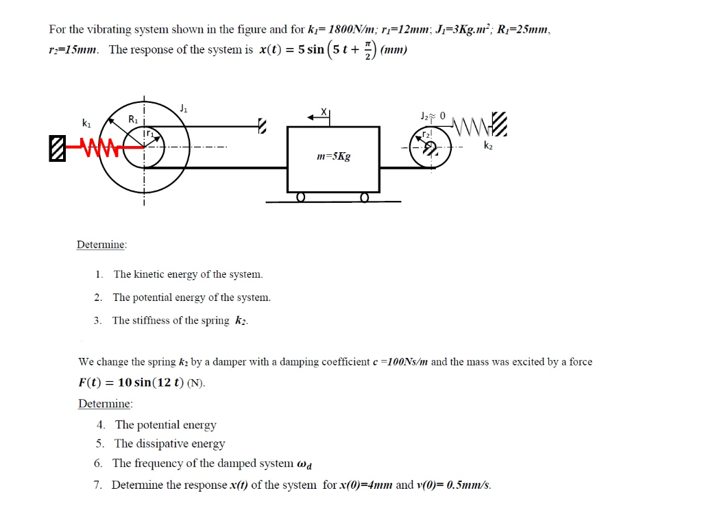 Solved For the vibrating system shown in the figure and for | Chegg.com