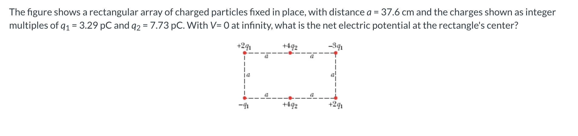 Solved The figure shows a rectangular array of charged | Chegg.com