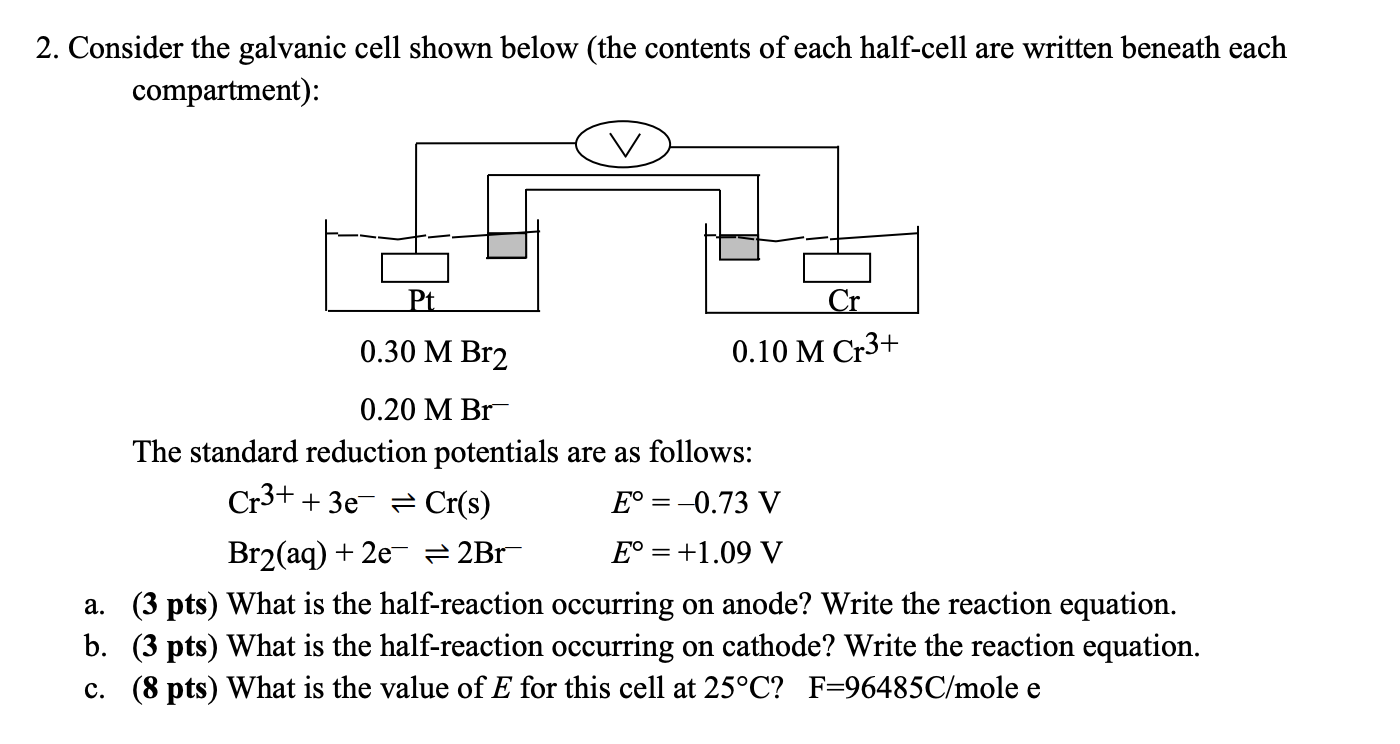 Solved 2. Consider the galvanic cell shown below (the | Chegg.com