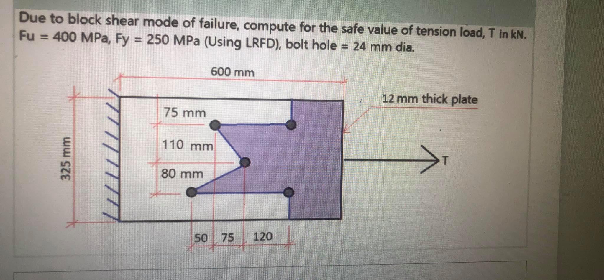 Solved Due to block shear mode of failure, compute for the | Chegg.com