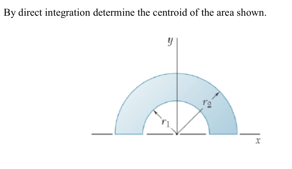 Solved By Direct Integration Determine The Centroid Of The | Chegg.com