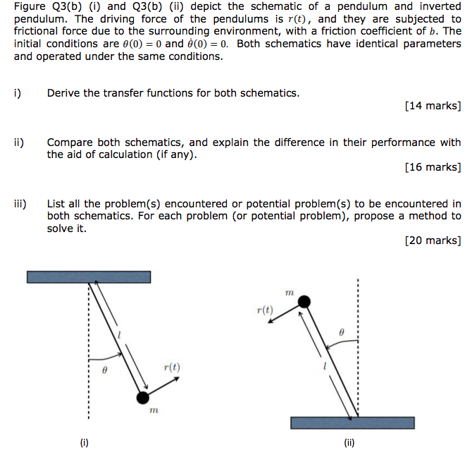 Figure Q3(b) (i) And Q3(b) (ii) Depict The Schematic | Chegg.com