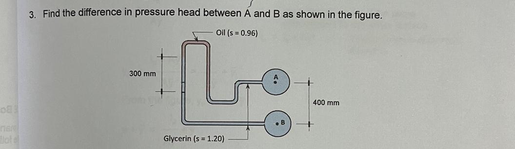 Solved 3. Find the difference in pressure head between A and | Chegg.com