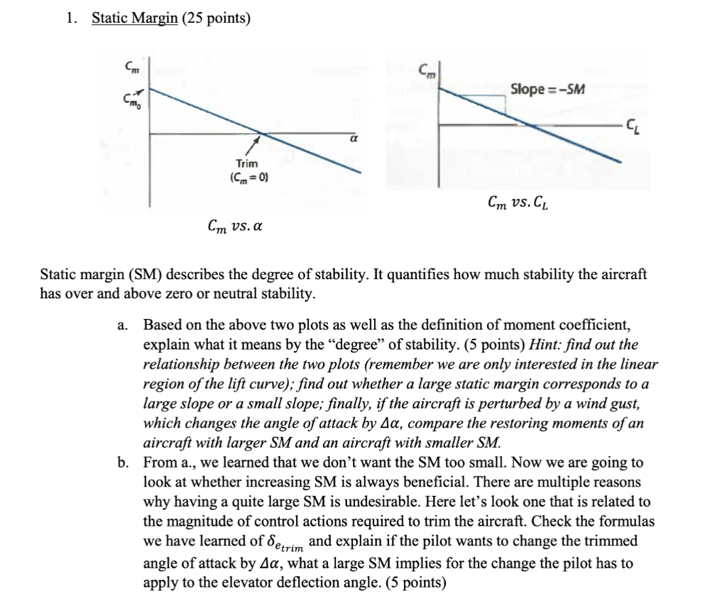 Solved 1. Static Margin (25 Points) Slope =-Sm Trim (Cm=0) | Chegg.com