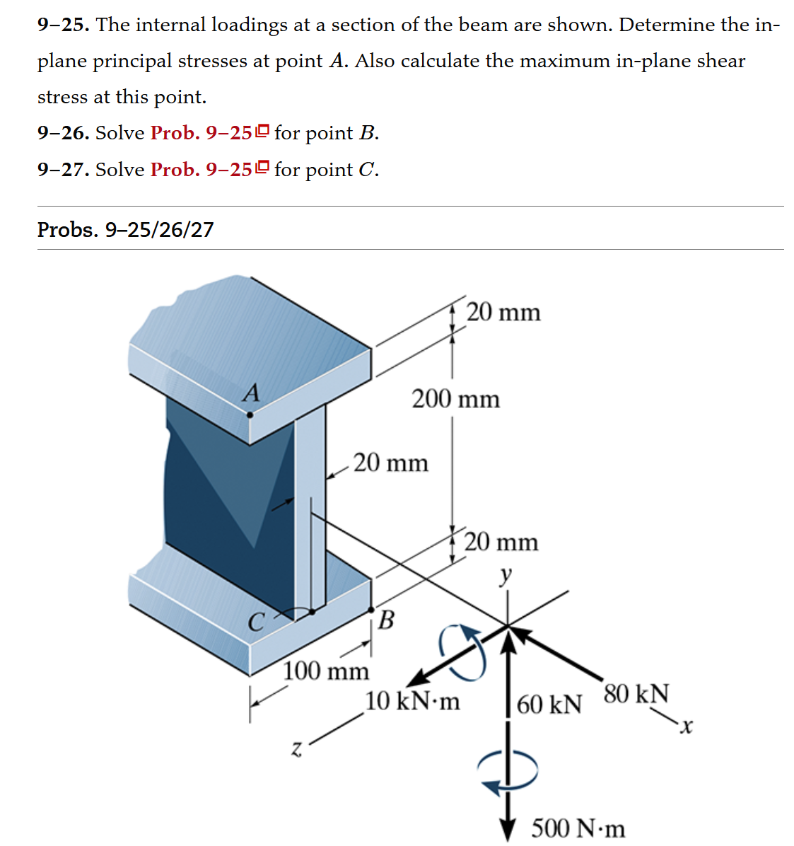 Solved 9-25. ﻿The internal loadings at a section of the beam | Chegg.com