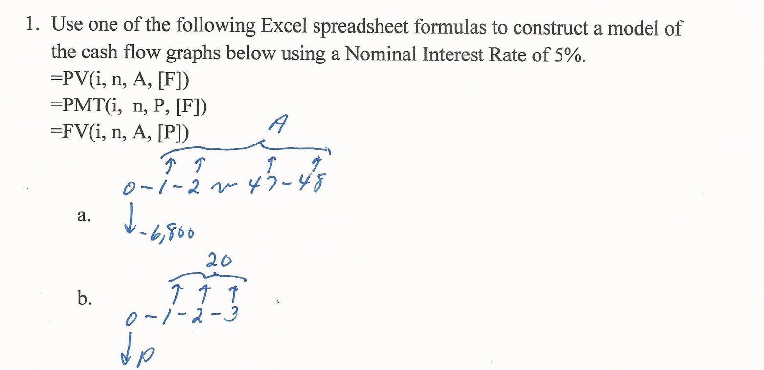 Solved 1 Use One Of The Following Excel Spreadsheet Chegg Solved 1 Use One Of The Following Excel Spreadsheet Chegg