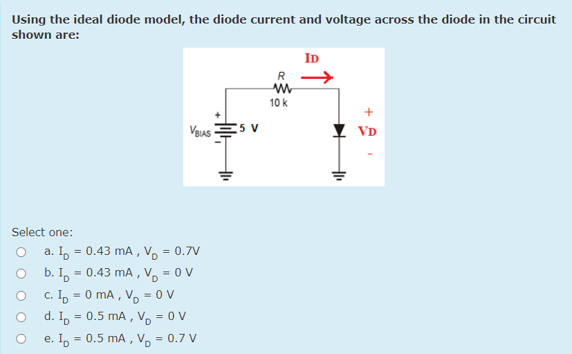 Solved Using the ideal diode model, the diode current and | Chegg.com