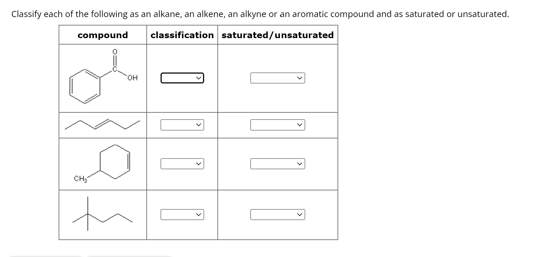 Solved Classify Each Of The Following As An Alkane An A 9893