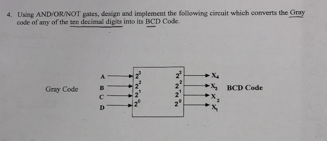 Solved 4. Using AND/OR/NOT gates, design and implement the | Chegg.com