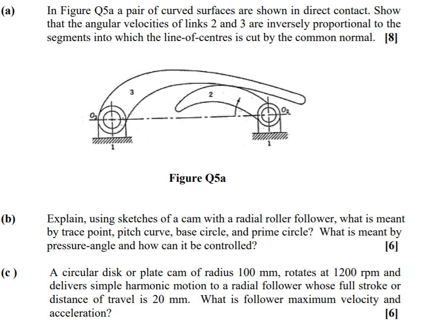 Solved (a) In Figure Q5a A Pair Of Curved Surfaces Are Shown | Chegg.com