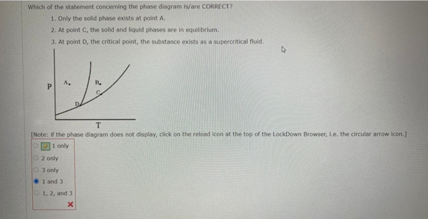 Solved Which of the statement concerning the phase diagram | Chegg.com
