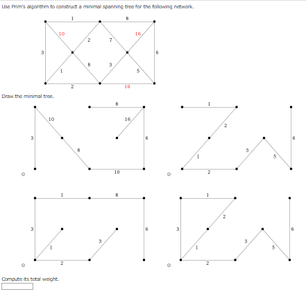 Solved Use Prim's algorithm to construct a minimal spanning | Chegg.com