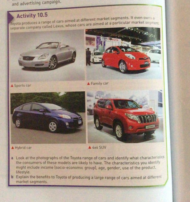 Solved And Advertising Campaign Activity 10 5 Toyota Pro Chegg Com