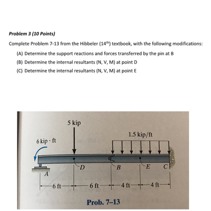 Solved Problem 3 (10 Points) Complete Problem 7-13 from the | Chegg.com