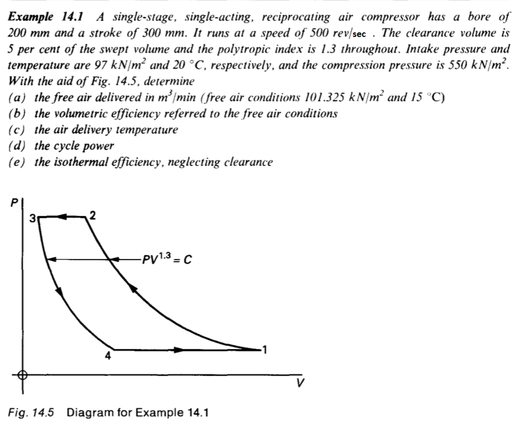 Solved Example 14.1 A singlestage, singleacting,