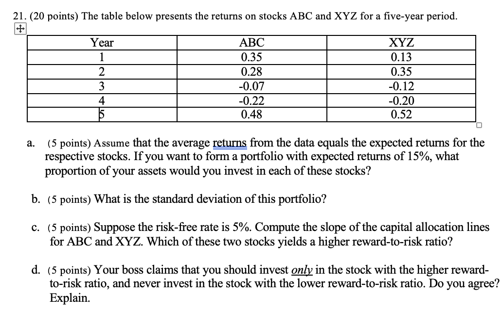 Solved (20 points) The table below presents the returns on | Chegg.com