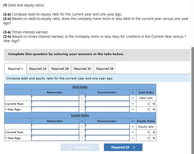 Solved Compute Debt-to-equity Ratio For The Current Year | Chegg.com