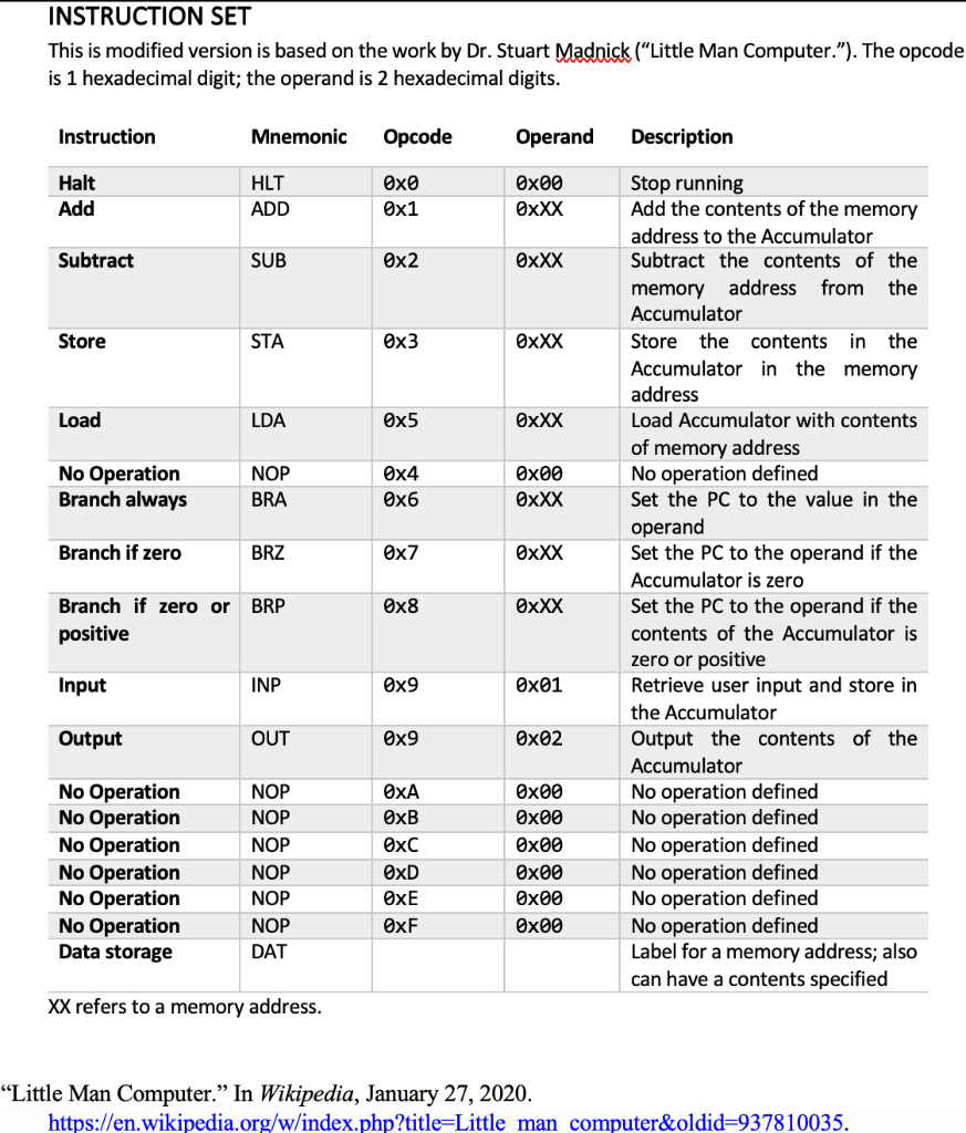 SECTION 2: UNDERSTANDING CODE The following section | Chegg.com