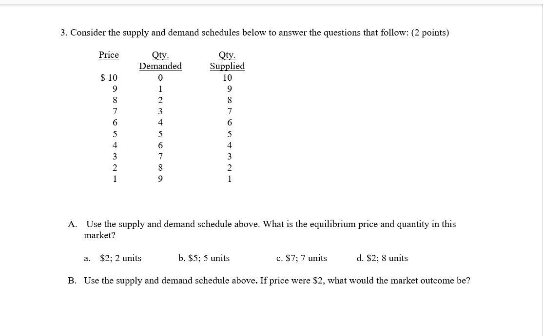 Solved 3. Consider the supply and demand schedules below to | Chegg.com