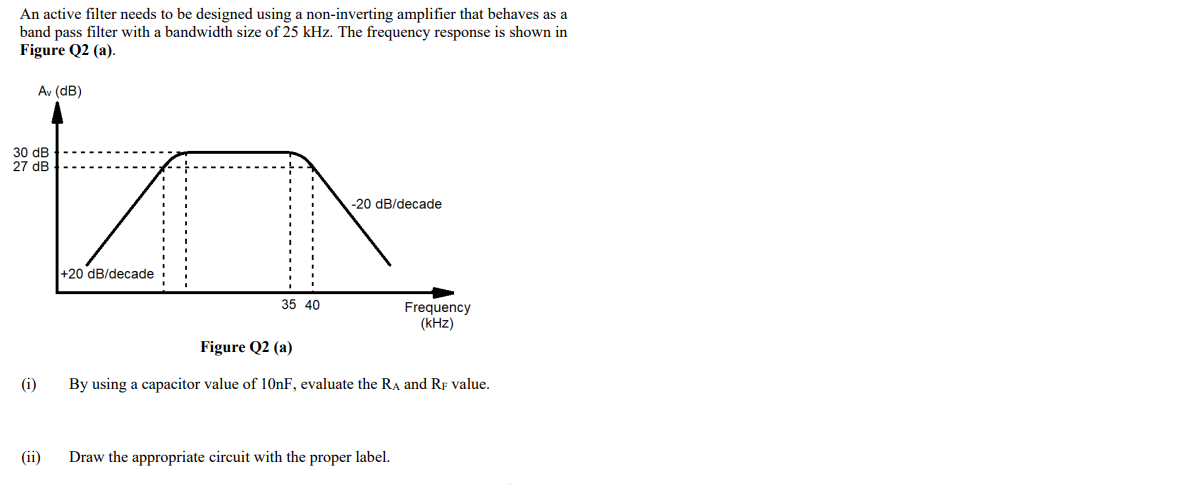 Solved An active filter needs to be designed using a | Chegg.com