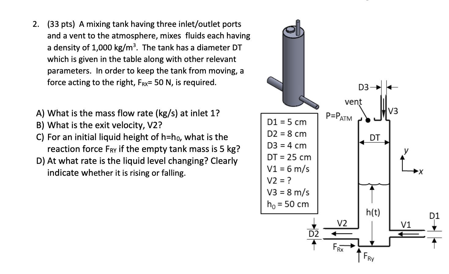 Solved A mixing tank having three inlet/outlet ports and a | Chegg.com