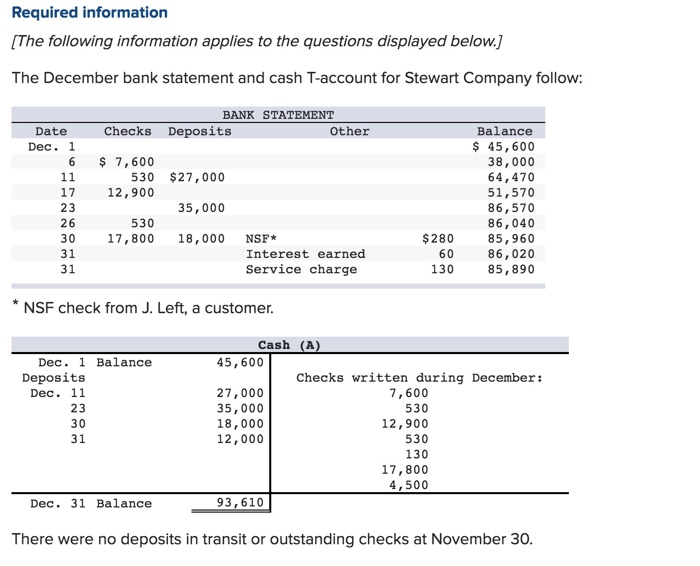 employee salary cash advance letter format