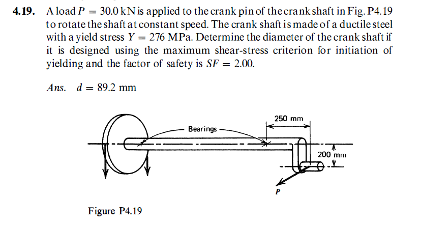 Solved 19. A load P=30.0kN is applied to the crank pin of | Chegg.com