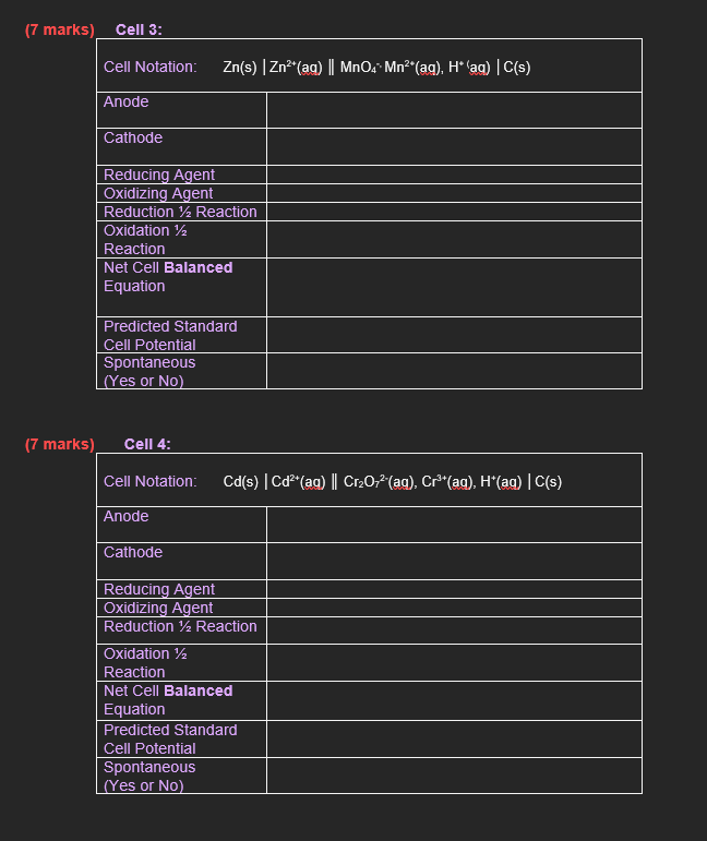 Solved 4. Complete the following tables to make prediction | Chegg.com
