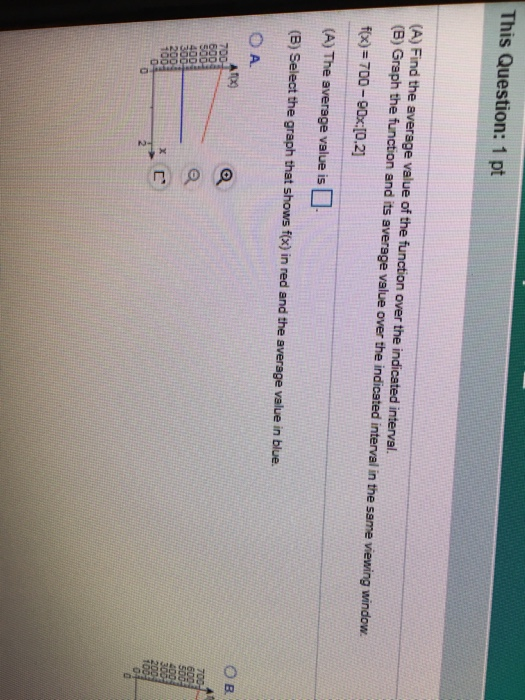 Solved This Question: 1 pt (A) Find the average value of the | Chegg.com