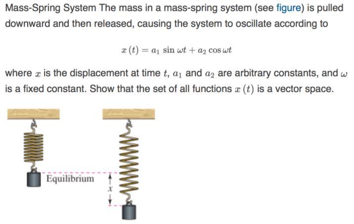 Solved Mass-Spring System The mass in a mass-spring system | Chegg.com