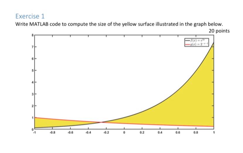 Solved Exercise 1 Write MATLAB code to compute the size of | Chegg.com